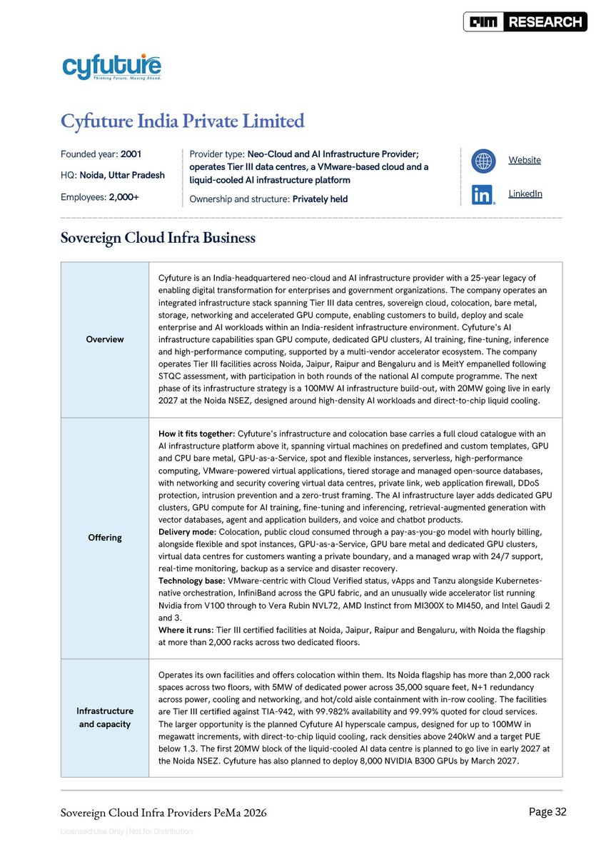 cyfuture's tweet photo. Cyfuture is featured among the Top Sovereign Cloud Infrastructure Providers in India in AIM Research’s 2026 PeMa Quadrant.

For us, sovereign cloud is more than where data resides. 

#Cyfuture #SovereignCloud #SovereignAI #AIInfrastructure #CloudInfrastructure #AIMResearch https://t.co/QEVSjk1YhI