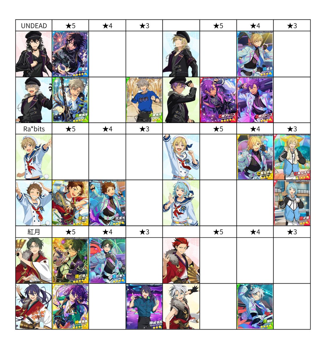 Kanade0815enst2's tweet photo. あんスタ
Bright me up!!スカウト 一覧

今回のスカウトが始まる
2026年 10月10日 時点の表です

今回のスカウトで
司様 燐音様 が2枚
ニキ様が3枚になり出揃いました！

コズプロから初の出揃いが！
全レア実装がこれで5人になりました！

 #かなで情報纏め https://t.co/ugqCZo0rtn
