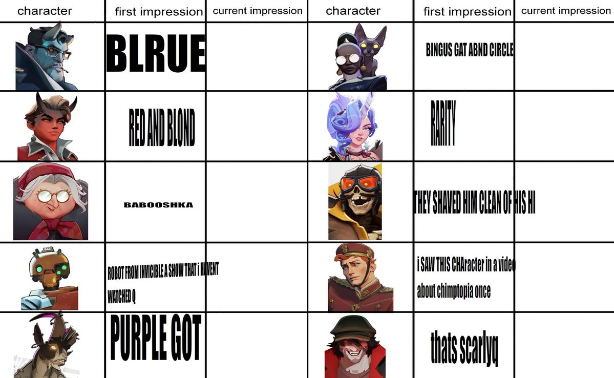 VEN2D2's tweet photo. this is my doing of it, I dont have ed played the game, so this is all I gave, im so scrorry @hi917840837294728329 https://t.co/niHAyq1LoR