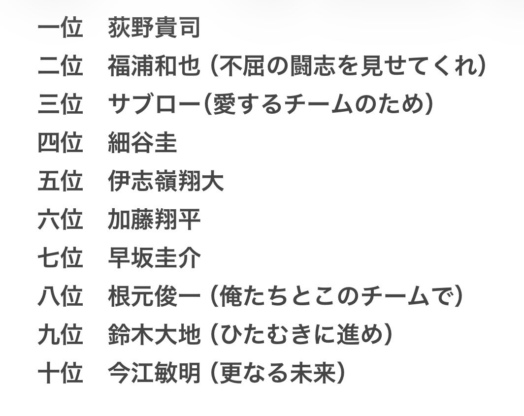 marines44m's tweet photo. 応援歌オタクが選んだ
歴代千葉ロッテマリーンズ好きな応援歌ランキング

#chibalotte #応援歌 https://t.co/0EtpcFuN1H