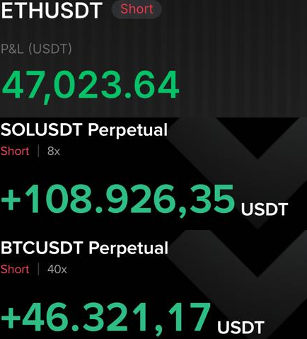 xapa03's tweet photo. After I said Bitcoin would see the $80,000–$82,000 area and that the current low would hold, we are back at $82,500.
I expect Bitcoin to do what it did last bullrun after a 16-hour dump, a short sideways phase where it builds liquidity.
As I already said, I expect a small pump before the final flush next week. (maybe 4%, maybe 5% pump before)
Over the next few days the newly arrived bulls will get euphoric.
Then next week comes the next drop, a final flush.
That’s the pattern, and it fits the current situation perfectly.
Those same new bulls will turn bearish again.
It is already starting with the big accounts, watch for it.
I am bullish, i opened a big swing long position at yesterday's low's for ETH and Bitcoin. 🎲

Closed my shorts for a $200k profit. Just a quick scalp.
Yesterday evening I said in Discord I’d exit all my shorts.
Do not miss any live updates and join XAPA's World.

https://t.co/6atyr1dSg7

bitcoin:native