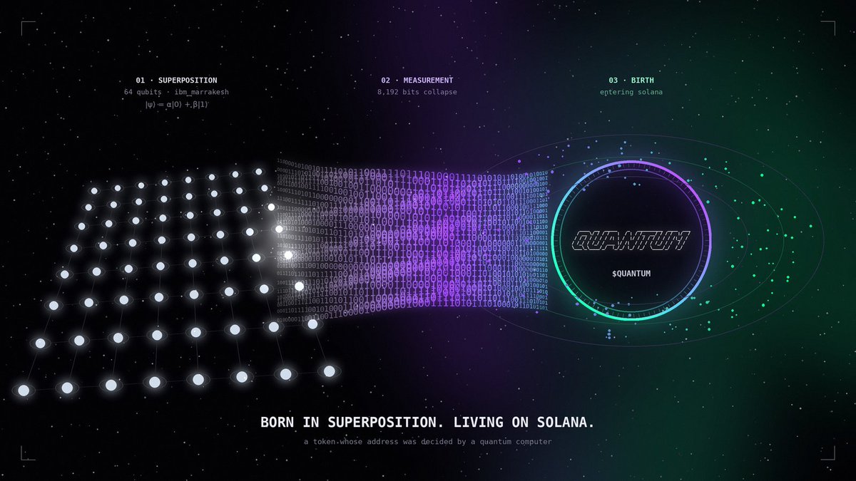 QuantumCoin_sol's tweet photo. superposition → measurement → $QUANTUM

That's the whole origin story 🪐 https://t.co/81HA2jsA7v