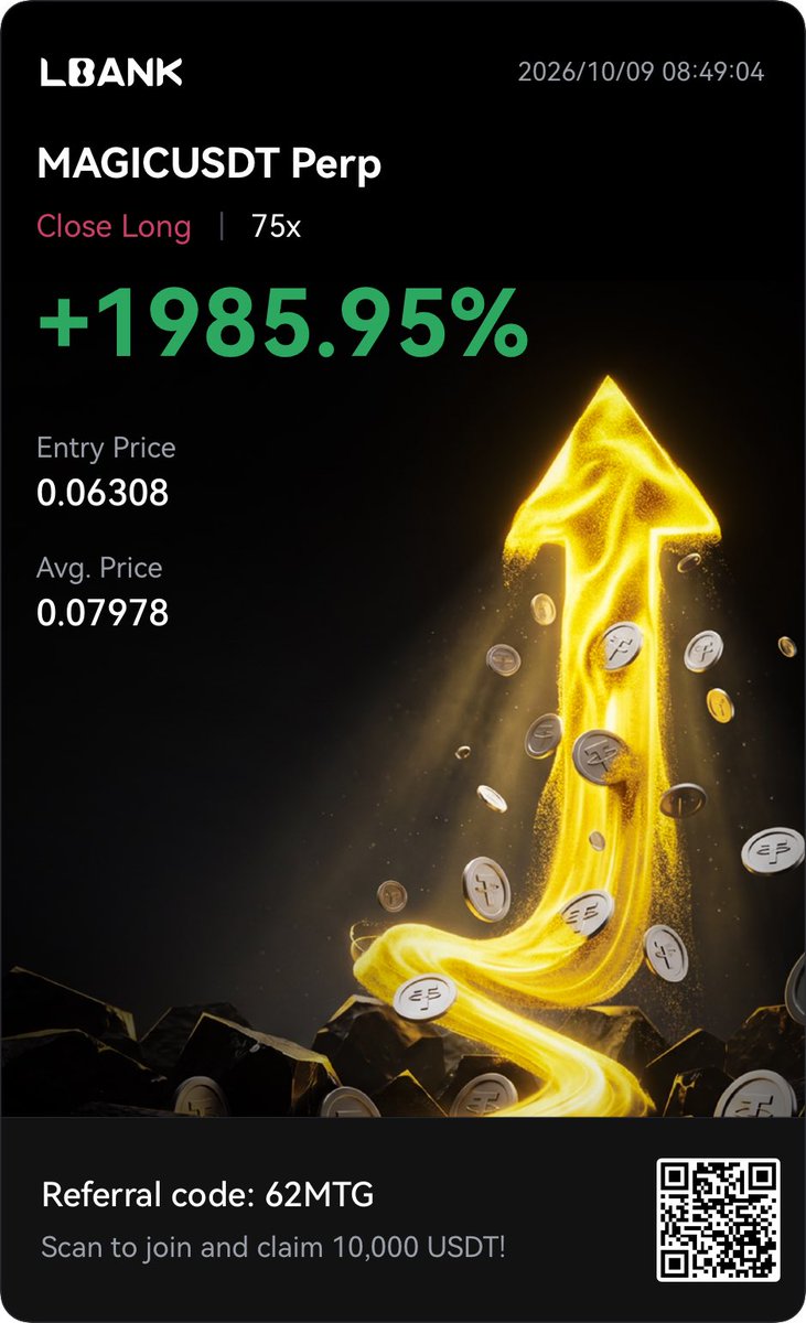 Tiwish_Gbb's tweet photo. My team on 10x challenge winning with me 
To join us is actually FREE

-Register on LBank exchange with this link 👉🏻 https://t.co/k0A0Nmu1Ge
-Make a deposit 💰
-Dm me with proof and you will be added 📊✅ https://t.co/aA0v6a9eIj