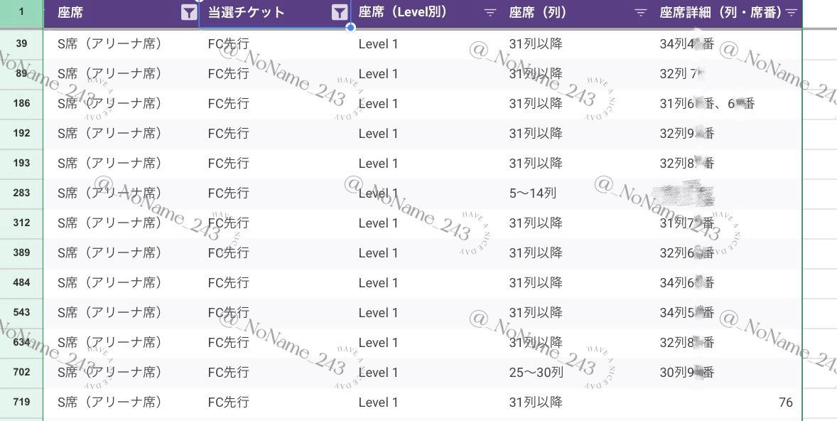 _NoName_243's tweet photo. 【中間報告】Kアリーナ横浜ライブ 座席アンケート

【S席】シリアル先行・FC先行

17:00現在 https://t.co/7SkHdRmdpT