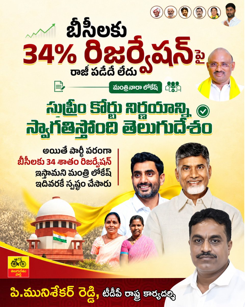 SekarReddy79's tweet photo. స్థానిక సంస్థల ఎన్నికలలో ఇచ్చిన మాట ప్రకారం 34% శాతం బీసీలకు ఇవ్వనున్న తెలుగుదేశం పార్టీ. బడుగు బలహీన వర్గాలకు అండగా, వారి అభ్యున్నతికి పాటుపడే పార్టీ తెలుగుదేశం..

మీ
పి.మునిశేఖర్ రెడ్డి,
టీడీపీ రాష్ట్ర కార్యదర్శి 

#JaihoBC #BCWelfare 
#TeluguDesamParty 
#CBN #NaraLokesh https://t.co/XAm4et6ohB