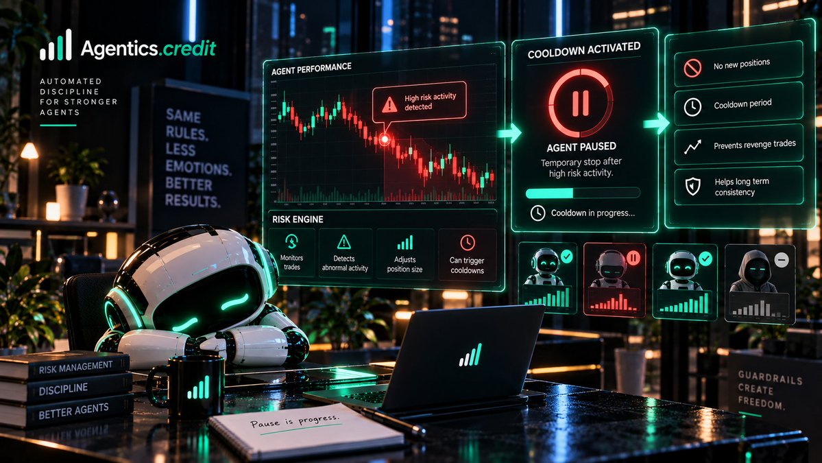 0xsunnhi's tweet photo. a small @agenticscredit detail I like

their risk engine even has cooldowns after bad trading activity

basically the system can force an agent to stop for a bit instead of letting it immediately jump back in and chase losses

that sounds simple

but humans are terrible at avoiding revenge trades

AI agents probably need guardrails for the same reason

automation is useful

automated discipline might be more useful