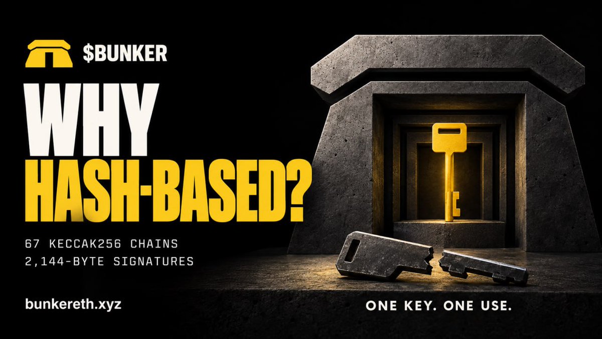 BunkerCoinEth's tweet photo. why hash-based:

Shor breaks secp256k1 outright: public key → private key.
Grover only square-roots a hash: keccak256 stays ~128-bit.

BunkerVault signs with WOTS: 67 keccak chains, 2,144-byte sigs, every key burned after one use. ~250k gas a withdrawal.

https://t.co/Pu7XHCS84h

$BUNKER