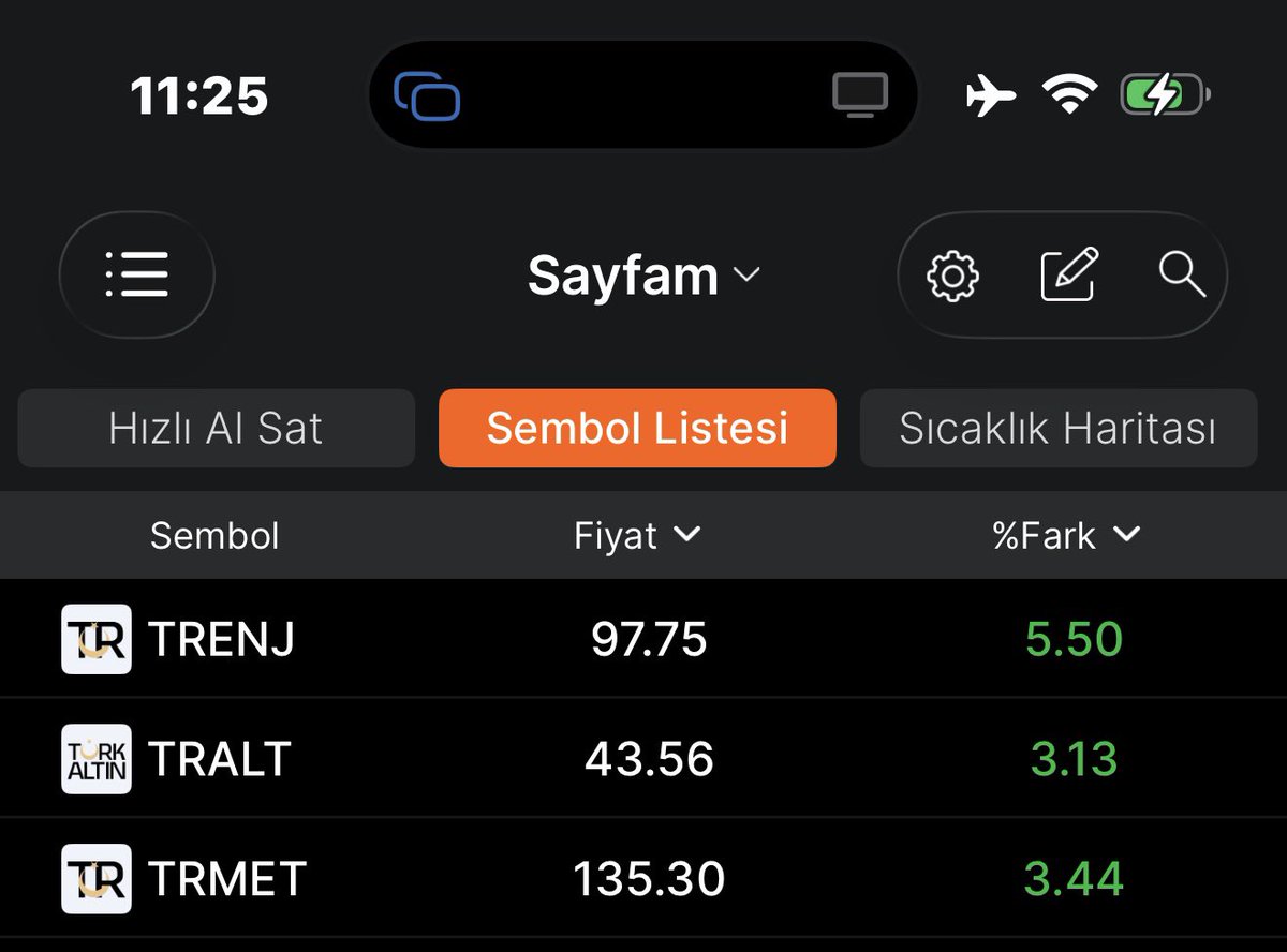 gokhanbilik1's tweet photo. Dün bugün %6 Yükseldiler 
#tralt #trmet #trenj 
Borsa #endeks aynı yerinde duruyor 

Adalet Birlik 🇹🇷 Gökhan Bilik

❗️A TAKIMI❗️🇹🇷 #hissechat https://t.co/TZQn9S00di