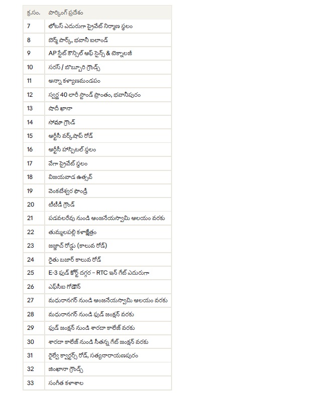 VjaCityPolice's tweet photo. పత్రికా ప్రకటన – దసరా ఉత్సవాలు 2026 ట్రాఫిక్ &amp; పార్కింగ్
విజయవాడ నగర పోలీస్ - ఎన్టీఆర్ ట్రాఫిక్ పోలీస్. దసరా ఉత్సవాల్లో కనకదుర్గమ్మ దర్శనానికి వచ్చే భక్తులకు ట్రాఫిక్ ఇబ్బంది లేకుండా పార్కింగ్ నావిగేషన్, 40 పార్కింగ్ స్థలాలు, భారీ వాహనాలకు ప్రత్యామ్నాయ మార్గాలను ఏర్పాటు చేశాం. https://t.co/K9GK93fuSs