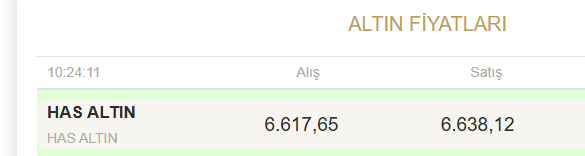 PatSkhonde's tweet photo. Gram altın 7100 ken 6500 e gelecek alım fırsatı verecek dedim. Kaçtan döndü? 6480 . Daha ne yapayım. Şu foncu dolandırıcılar borsadan ayıklansın, hisselerde daha isabetli yorumlar da gelcek. Piyasanın ayarını bozdu bunlar https://t.co/AB6zIEJUMB