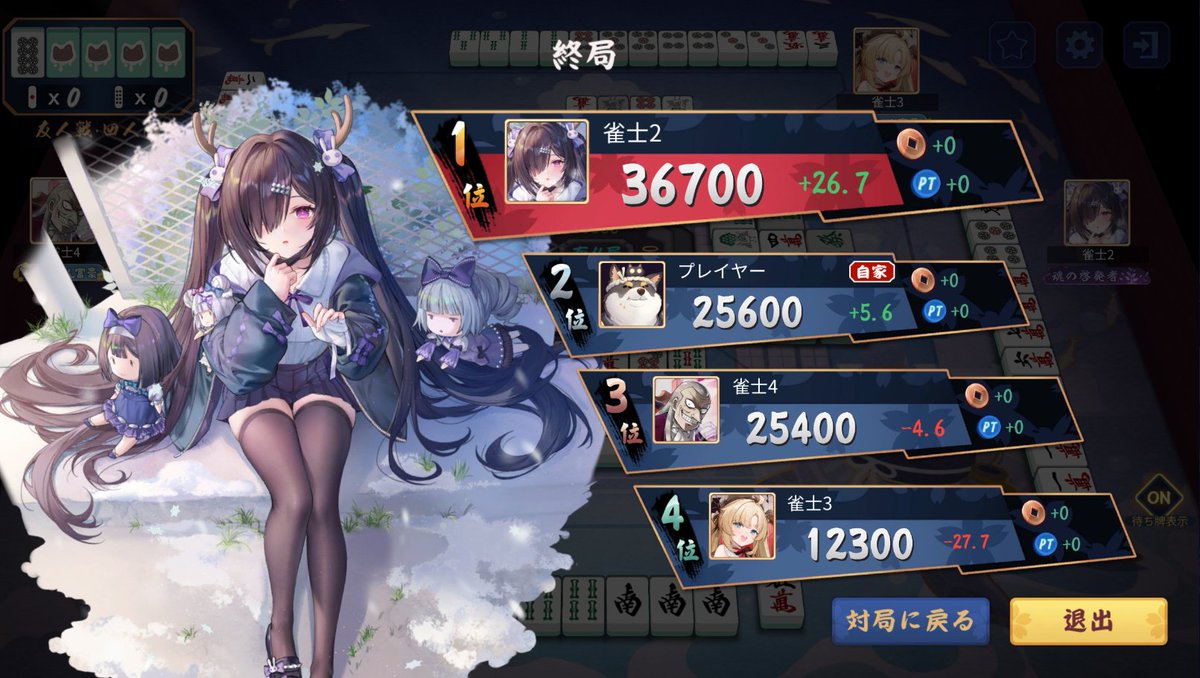2_mq1ch_'s tweet photo. ノー和了箱下からの跳満聴牌取らずからのリー即ヅモ四暗刻で2着順アップ https://t.co/TZmF7zoKe0
