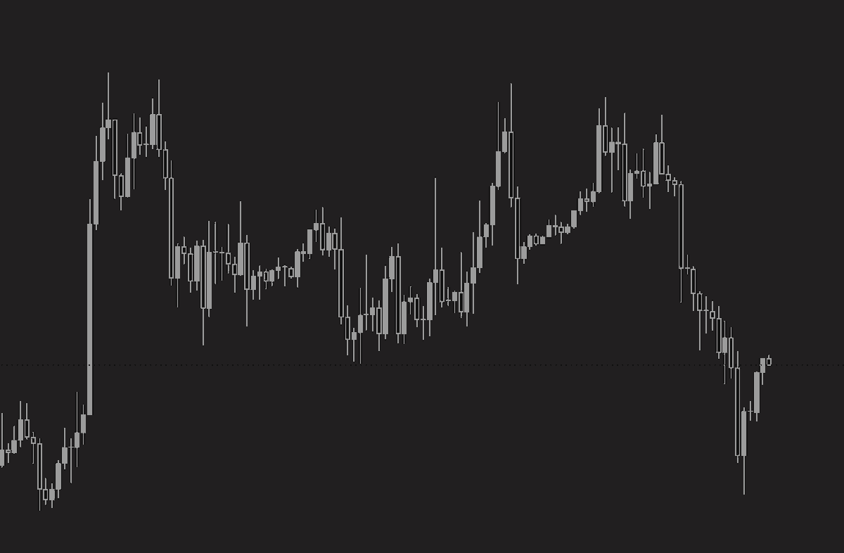 newtcapital's tweet photo. Okay, sick https://t.co/aLtwpvJ9so