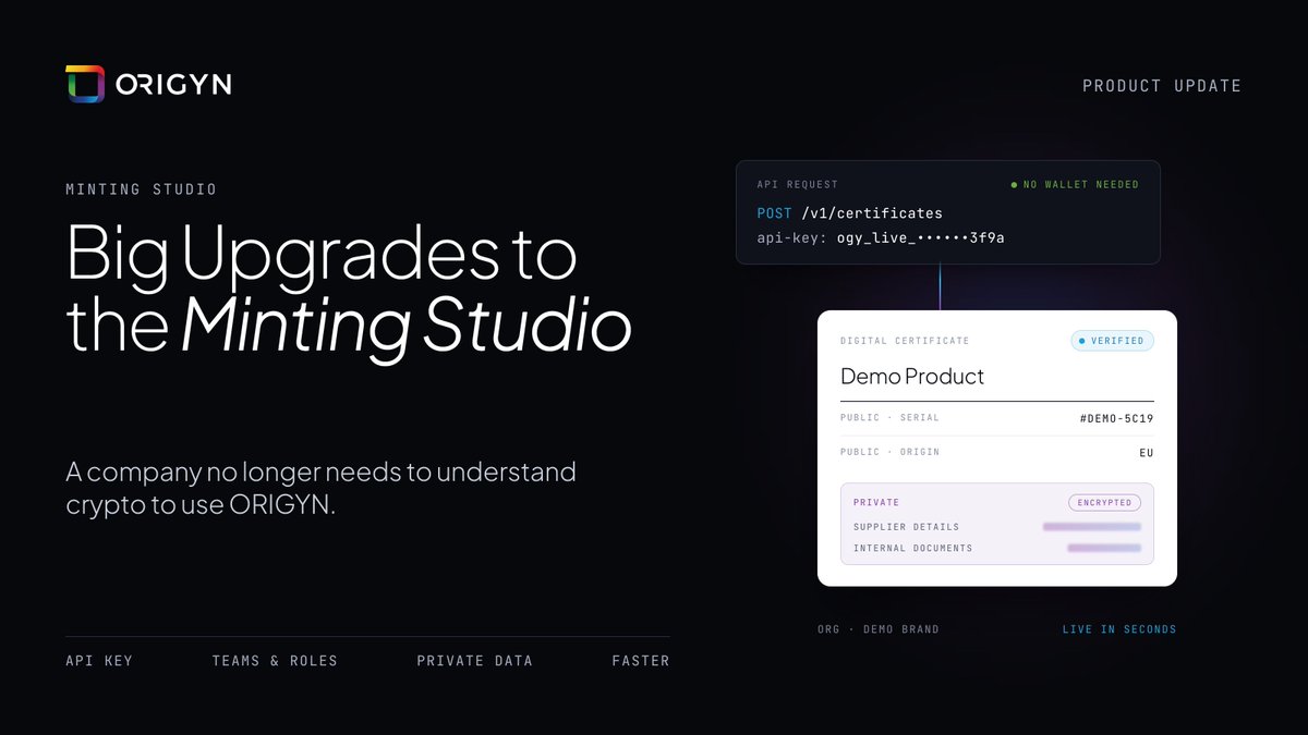 ORIGYNTech's tweet photo. Using blockchain certification shouldn’t require a crypto wallet. Now it doesn’t!

This quarter the ORIGYN Minting Studio got its biggest upgrade yet, built to make on-chain certificates easy for any business:

🔌 No wallet needed
Connect your own systems with a simple API key and create certificates from the tools you already use. ORIGYN handles the blockchain side in the background.

👥 Built for teams
Bring your whole company into one organization account. Admins invite colleagues and give each person a role.

🔒 Private certificates
Certificates and Digital Product Passports can now hold encrypted information, like internal documents or supplier details, that only the people you choose can see. Everything else stays public and verifiable.

⚡ Faster
New certificates show up within seconds.
The result: you no longer need to understand crypto to use ORIGYN. Just plug in and start issuing certificates with $OGY.

These upgrades are highlighted in our End of Q3 2026 Update Report.

Read the full update 👇
https://t.co/QJ0KDXpAdT