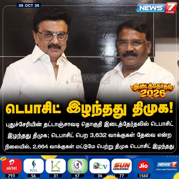 NishaMohandas1's tweet photo. @Milton_Off 🤭🤭 https://t.co/dthUHfXLC2