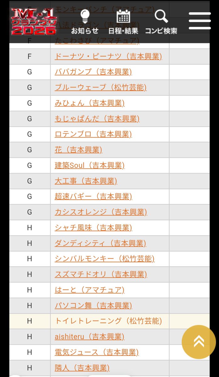 soapkun111's tweet photo. M-1グランプリ2回戦の日程が出ました‼️
トイレトレーニング
10/15（木）Hブロック
出番近くにはブルーウェーブ、シンバルモンキーもいてます。
応援宜しくお願い致します。 https://t.co/GYBXiEahFe