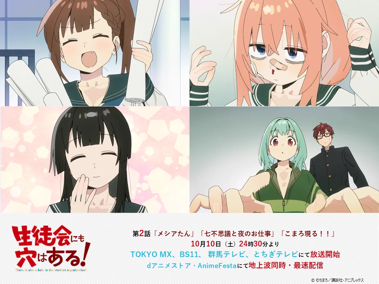 活動歴および当時の関連ビジュアル記録