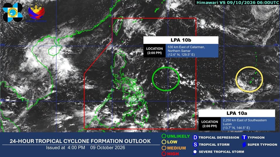 smninews's tweet photo. BANTAY LPA
Binabantayan ngayong Biyernes, Oktubre 9, ng PAGASA ang isang Low Pressure Area (LPA) sa loob ng Philippine Area of Responsibility (PAR) at mababa ang tsansang maging bagyo sa susunod na 24 oras.
(1/2) https://t.co/f5LOjNx6oy