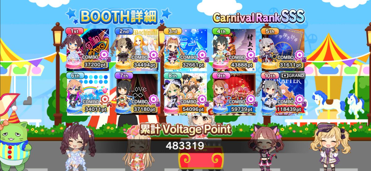 nephritecircles's tweet photo. ていうか今期のカーニバルやってますよ報告してないことに気付いた( ˘ω˘ ) ひとまず500位内どすえ
なんとなしにツインテール多いな？ https://t.co/FIZS2Z7iDb