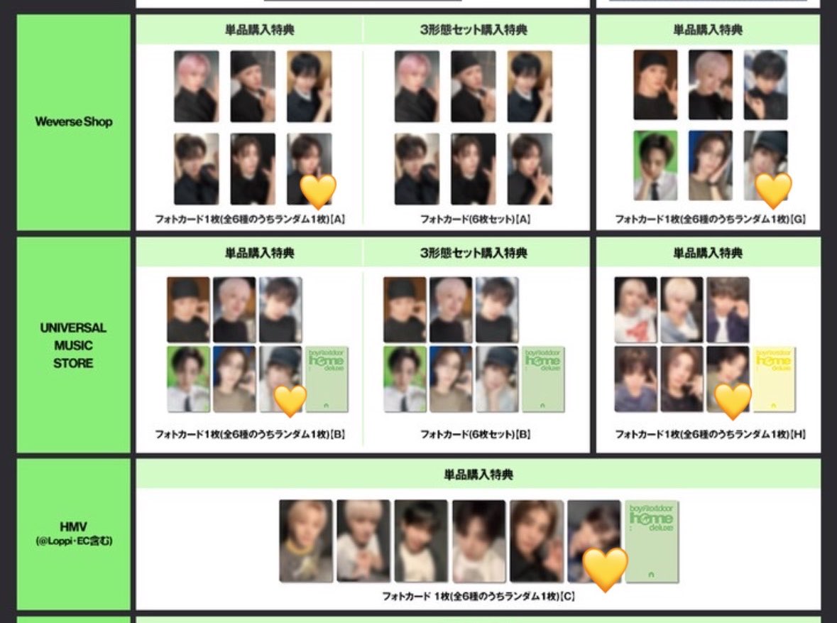 w0079star's tweet photo. @a

BOYNEXTDOOR ボネクド ボイネク HOME:DELUXE リパケ トレカ 特典 交換

譲 画像のもの

求 同種ウナク 💛

郵送📮>12/10ホムパ手渡し
お気軽にお声掛けください•̀ ᗜ •́ https://t.co/HIkIMFvhi7