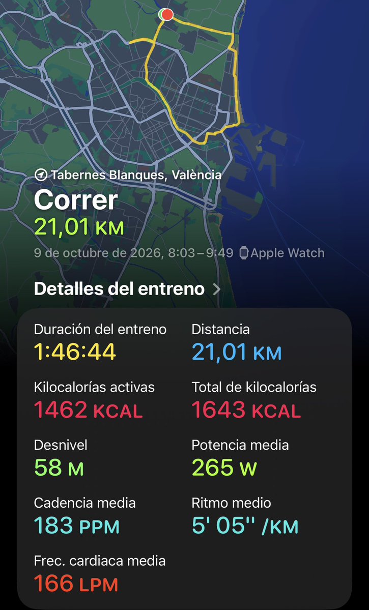 pparrafe's tweet photo. 🏁 21 km más a la cuenta, 10 de 12.
👉🏼 octubre superado 💪🏼, objetivo fijado en la media maratón de noviembre, quedan solo 2 para acabar esta locura. 😜
#Superación 
#Reto12MediasMaratones 
#SinExcusa 
#Constancia https://t.co/eT1MfU0y6V