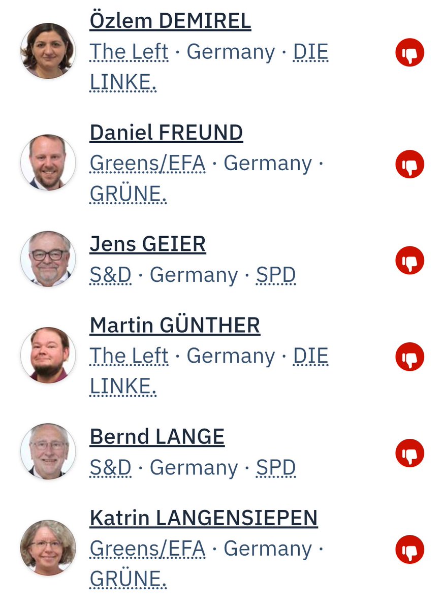 unanfechtbar's tweet photo. Hier die Liste der deutschen Politiker, die gegen ein Ende der Finanzierung der Muslimbruderschaft durch sie EU gestimmt haben. Allesamt von SPD, Grünen und Linken. https://t.co/wqw8UzZaMf