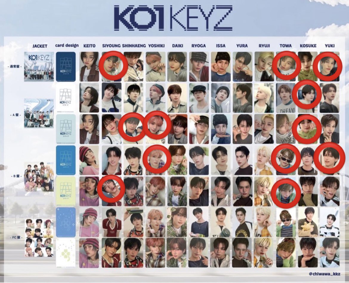 minmin__918's tweet photo. KO1KEYZ コイキーズ CD 封入トレカ 交換

譲）画像のもの

求）杉山竜司　RYUJI または　買取(銀行振込またはpaypay)

地方住みのため郵便のみ🙇🏻‍♀️
 #KO1KEYZ交換　#KO1KEYZトレカ https://t.co/7encFjk2AX