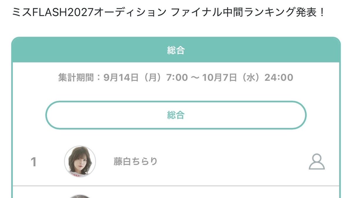 Chirari_F's tweet photo. 🏆 中間総合ランキング1位獲得‼️ 🏆

集計期間：9月14日（月）7:00 ～ 10月7日（水）24:00

みんなのおかげで、の中間総合ランキングも1位を獲得できました😭✨️
本当にありがとうございます‼️

#ミスFLASH2027 終了まで残り4日…❤️‍🔥

ここまで私と一緒に走り続け、支えてくださった全ての方々に心から感謝しています。

最後まで絶対に気を抜かず、みんなで総合1位を守り抜きたい‼️

🗳 本日の公式HP投票も忘れずに！
https://t.co/DAzehjSwqI

🎁 物販部門はまだまだ強化が必要です！
ぜひ、ちらりグッズの全種類コンプリートを目指して応援していただけたら嬉しいです🥹💓
https://t.co/iteYVEi47U

📸 10/11(日) ファイナルラスト撮影会＠Gスタ
最後の現地応援、ぜひ愛に来てください！
https://t.co/o46uYl2M5k

6月から今日まで、決して一人では辿り着けなかった景色。

私と出会ってくれて、夢を一緒に追いかけてくれて、本当にありがとう。

最後の最後まで、みんなで総合1位！
絶対グランプリを掴もう🏆✨️

このまま Pole to Win‼️🏎️🏁❤️‍🔥

#ミスFLASH2027