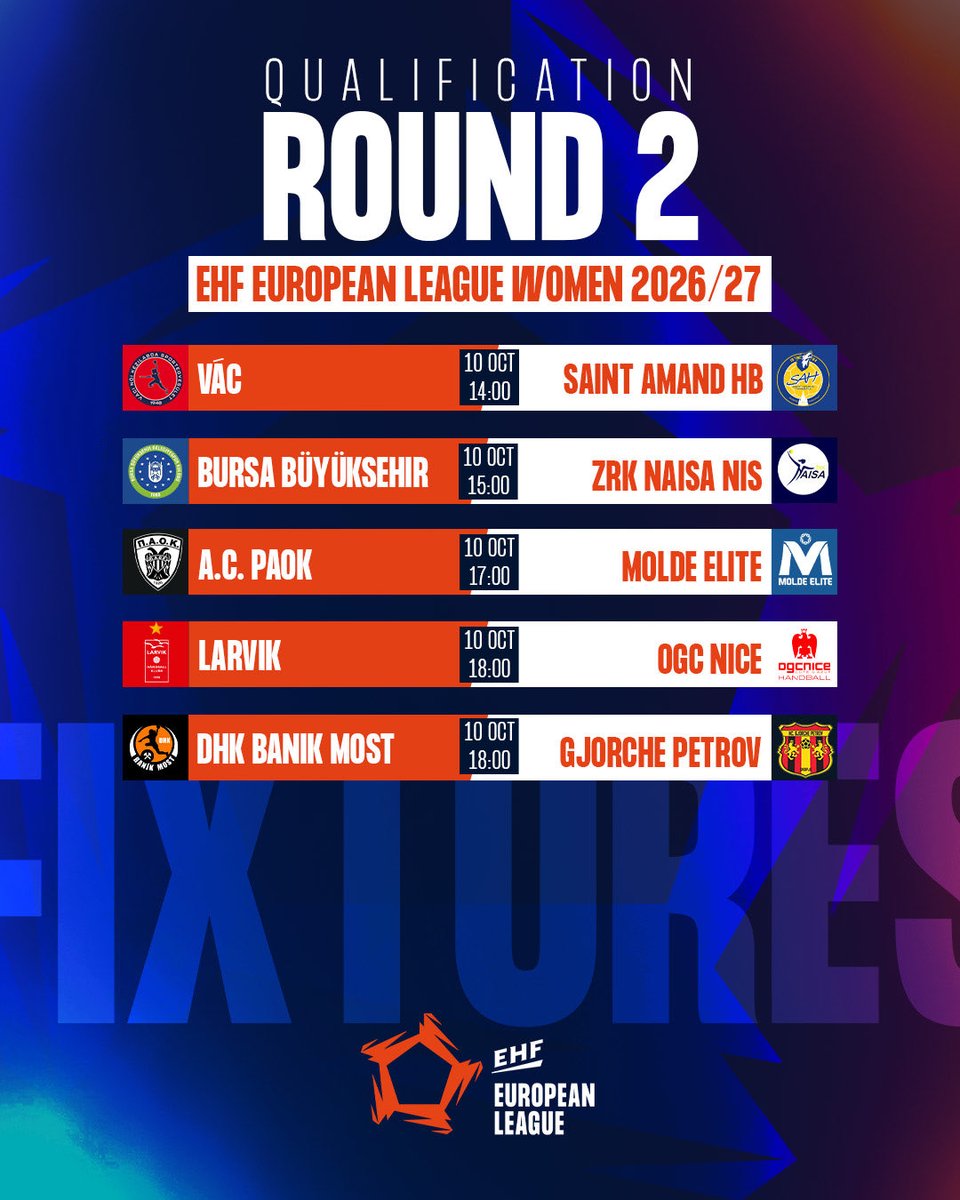ehfel_official's tweet photo. MORE DRAMA TO COME 🤯🥵 #ehfel #elw #handball https://t.co/uhQYLyZ4wS