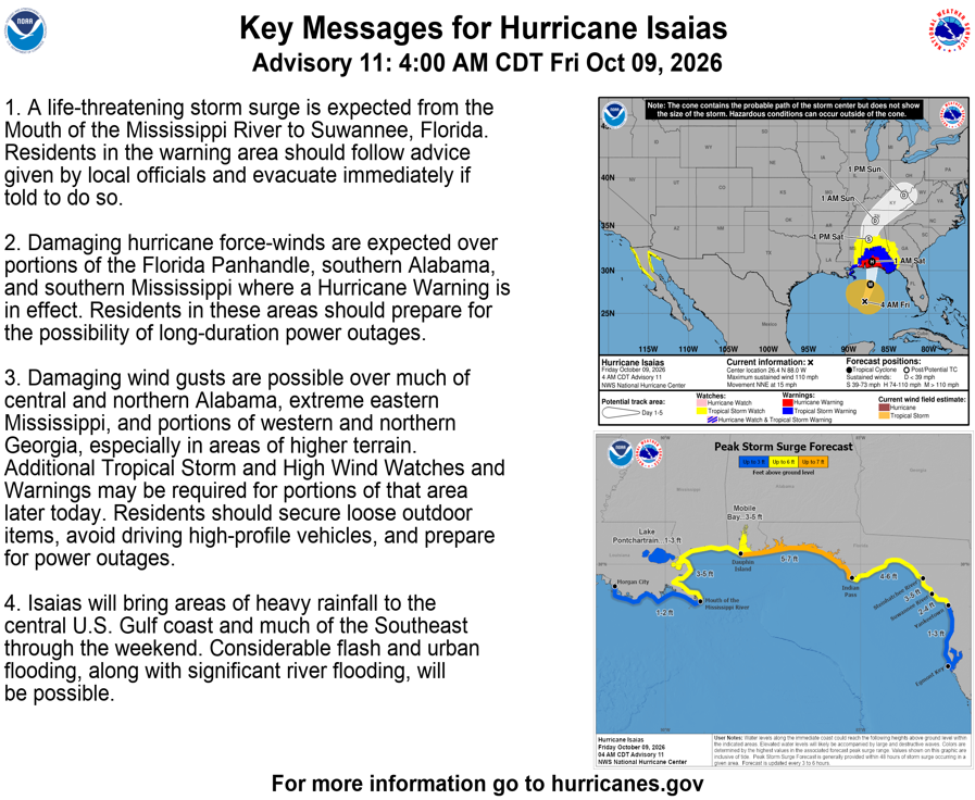 NHC_Atlantic's tweet photo. 4 AM CDT Fri Oct 9 (Advisory 11) Key Messages for Hurricane #Isaias. Latest info: https://t.co/GrztW6mQJV

4 AM CDT viernes 9 de octubre (Aviso 11) Mensajes clave sobre el huracán #Isaias. Más información: https://t.co/GrztW6mQJV https://t.co/3d2UKzGIlE