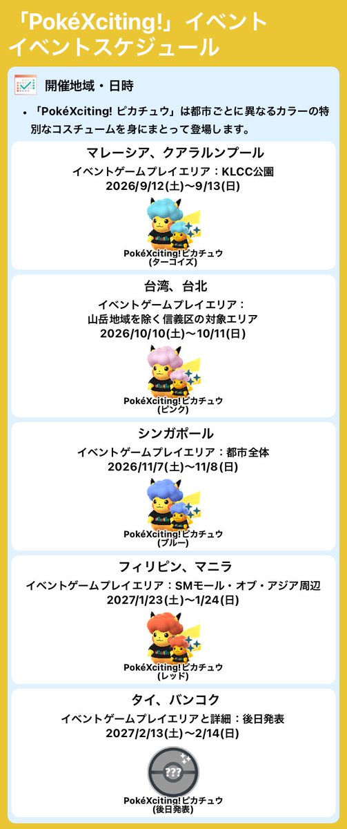 pokemapi's tweet photo. 「PokéXciting!」イベント：台湾、台北

📅現地時間 2026/10/10(土)～10/11(日)

✅初登場のポケモン
➡️「PokéXciting!ピカチュウ(ピンク)」が初登場！
💡 この地域によって色が異なる衣装の「PokéXciting!ピカチュウ」は、それぞれの地域でのイベント終了後も1ヶ月間、野生で出現するようです！

✅GOスタンプラリー
➡️スタンプを5つ集めると、「ロケーション背景」をともなっている「PokéXciting!ピカチュウ」と出会えます！

✅無料タイムチャレンジ（2種類登場）
✅フィールドリサーチ
✅野生で出会えるポケモン
✅「ルアーモジュール」で出会えるポケモン
✅「おこう」で出会えるポケモン
✅マックスバトル
➡️キョダイマックスフシギバナ、キョダイマックスリザードン、キョダイマックスカメックスが登場！（🌐リモートレイドが可能です）

⭐️ボーナス
➡️1日に5回、「GOスナップショット」でサプライズが楽しめます。
➡️イベント開催中は1時間に1回気球が飛来し、追加の道具やボーナスを直接届けに来てくれます。

画像の内容は記事でも確認できます👇
▼https://t.co/aymsGMh0sZ

#ポケモンGO