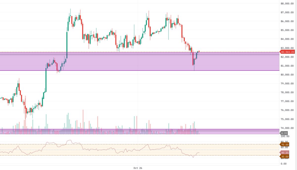cryptosoldado tweet picture