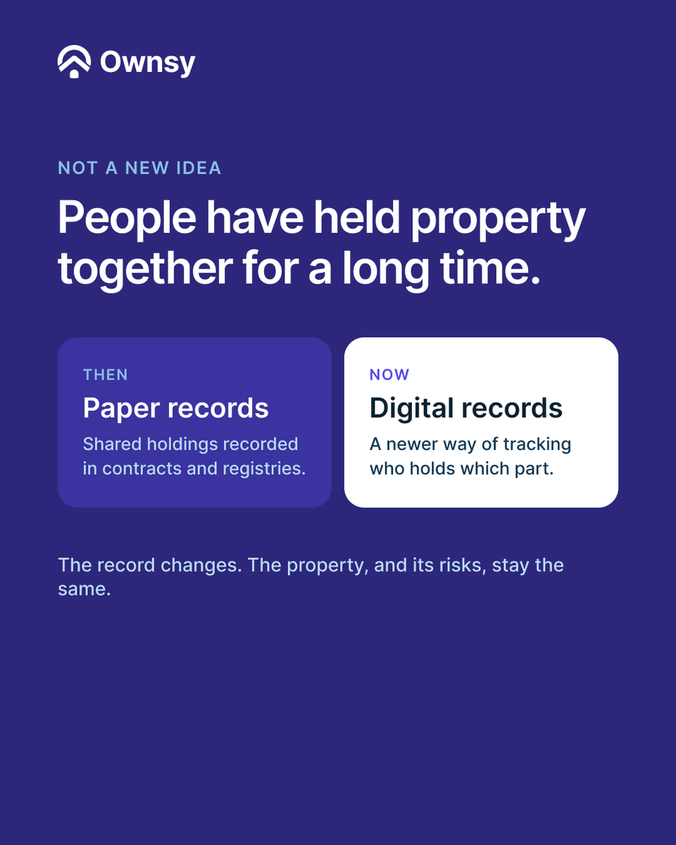 Ownsyofficial's tweet photo. 2/2

One property, several holders. Fractional ownership divides a property’s value into parts, and each holder’s share of rent and costs follows the parts they hold. Before anything else, check what the documents say each part gives you.
Hypothetical numbers only.

#PropertyEducation #RealEstate #PropertyInvesting101