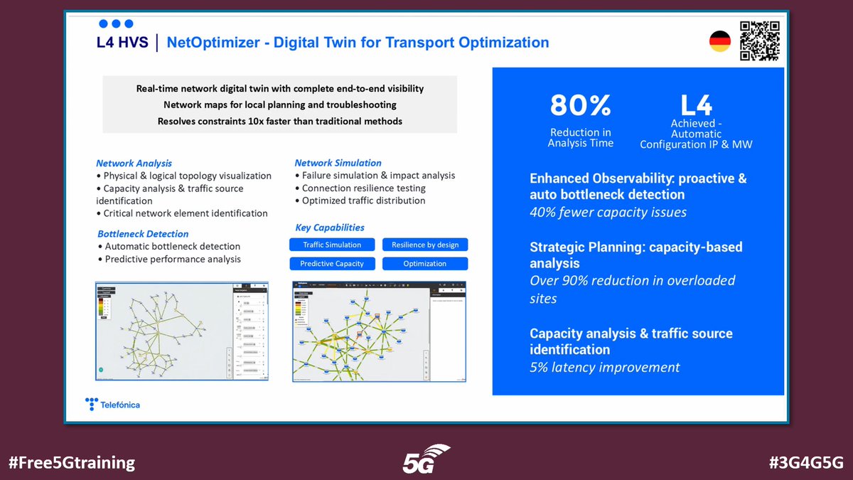 5Gtraining's tweet photo. Telefonica is using conventional automation, traditional algorithms, machine learning, graph analytics, digital twins, GenAI, rApps and increasingly AI agents to manage and optimise their networks - https://t.co/GAZZ5iTCuO
#Free5Gtraining #3G4G5G #OperatorWatch #FutureNetWorld https://t.co/7VPT4cSy8k