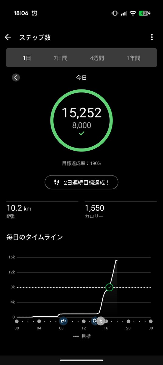 u51me5's tweet photo. 夫のお迎え(歩き)したら2万歩いきそう https://t.co/rX8PPVIciX
