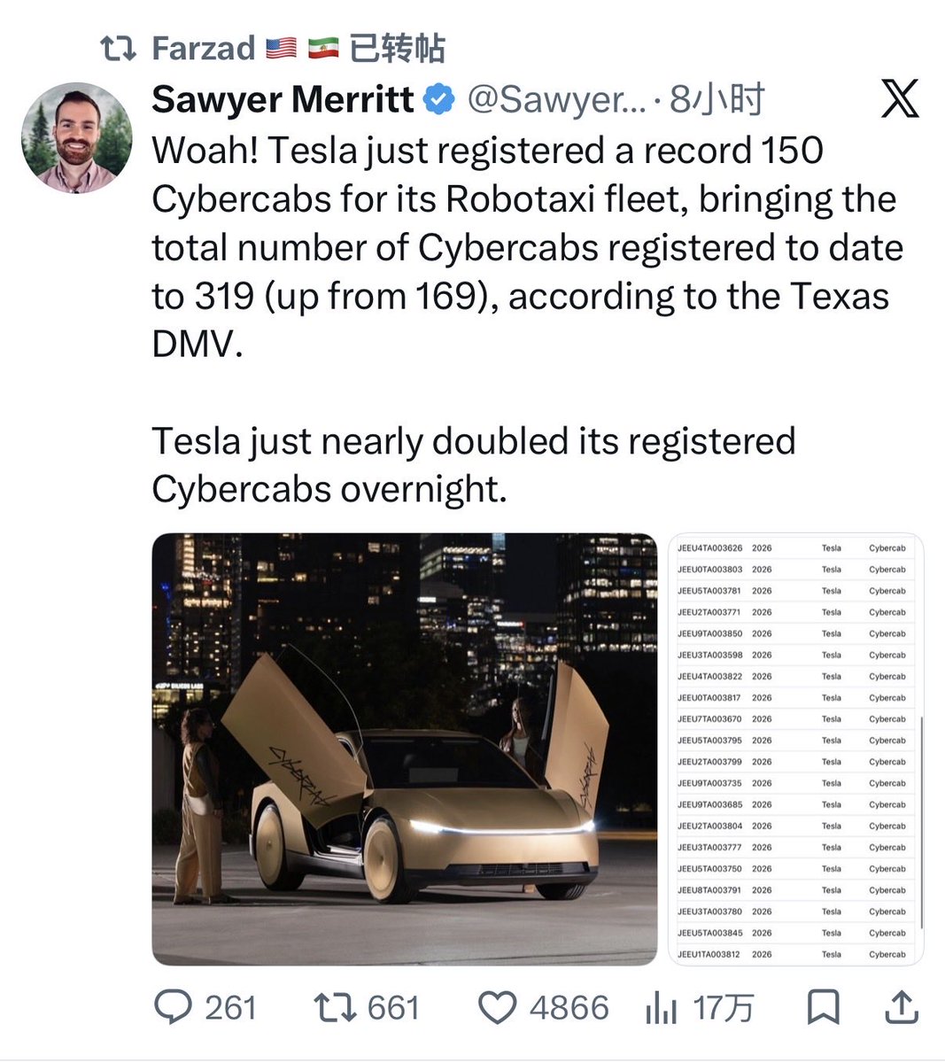 Jochen1157321's tweet photo. 09.10.2026

看来Cybercab车队扩张进展顺利，期待进一步增大车队规模。 https://t.co/2qNO5puMdc