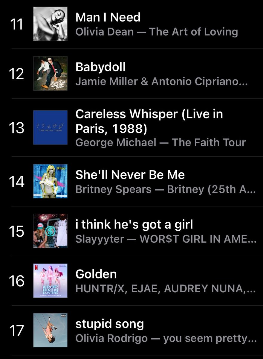 BritneyTheStan's tweet photo. “She’ll Never Be Me” by Britney Spears enters the top 15 pop songs U.S. iTunes https://t.co/JjuMlZxEms