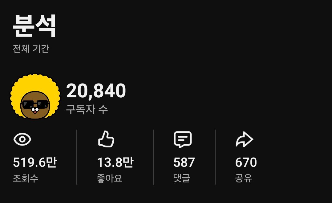 THORJUNG12's tweet photo. <유튜브 쇼츠 도전13일차>

구독자 2만 돌파!!!
조회수도 곧 600만 달성하고
1차 수창 신청 할 거 같네요

오늘은 롱폼도 하나 올려봤는데
롱폼은 진짜 돈 좀 써야 퀄이 
높아질것 같네요

그리고 롱폼 올리자마자
쇼츠들 조회수가 실시간으로
반토막 나더라구요

뭔가 잦댄 느낌이 들었습니다

롱폼 채널 쇼츠 채널
아예 따로 하는게 답인 것 같습니다

아 그리고
롱폼만 올리던 채널
영상 3개 올리니 그때부터
노출수 확 올라가더라구요

역시 포기하지않고 하는게
중요한 것 같습니다!
