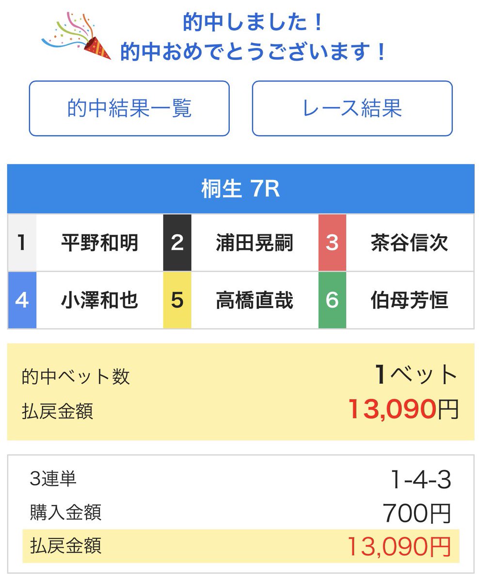 ScorpionVenomS's tweet photo. @Victory777todo 競艇サボってたよ🤗
ありがとう東堂さん🎯🎯🎯 https://t.co/7m0N5HzjK6