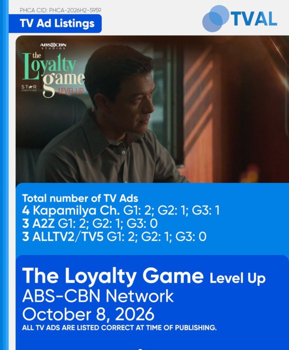 Mynameisrain29's tweet photo. PATAY NA BA ANG FREE TV FOR ABSCBN?
I THINK SO. Grabe yung binagsak ng ad loads nla. More than 50% kaloka sana makasurvive pa sila. Andami pa nla blocktime fees na babayaran. Tatlong station ba naman eh. Tapso ganyan lang mga tv ads na papasok? https://t.co/idcE5pxT7B