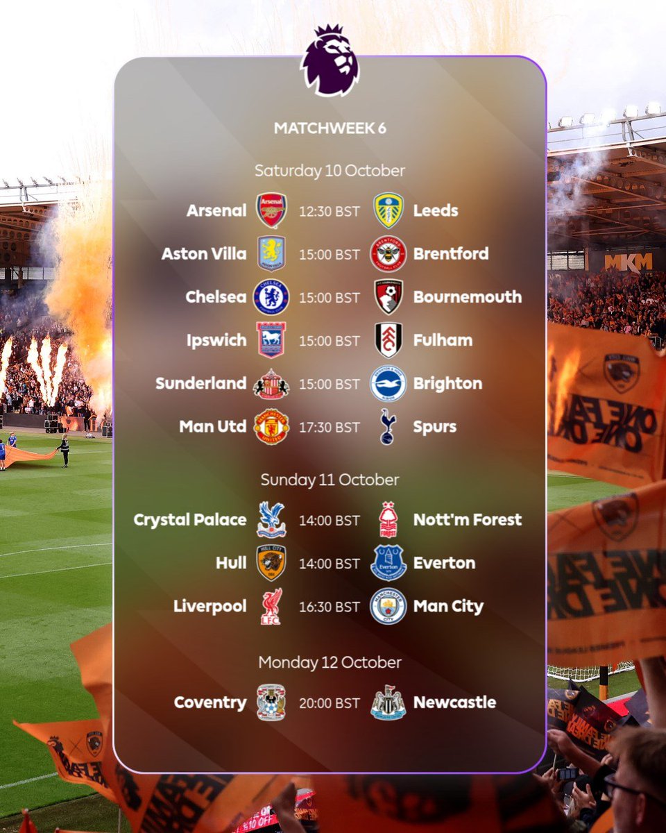 NobuhleN23's tweet photo. The International break is over and its now time for @premierleague @OfficialFPL @LFC @ManCity GGMU https://t.co/HzjPQh8S29 https://t.co/ui9xL9Gw1o
