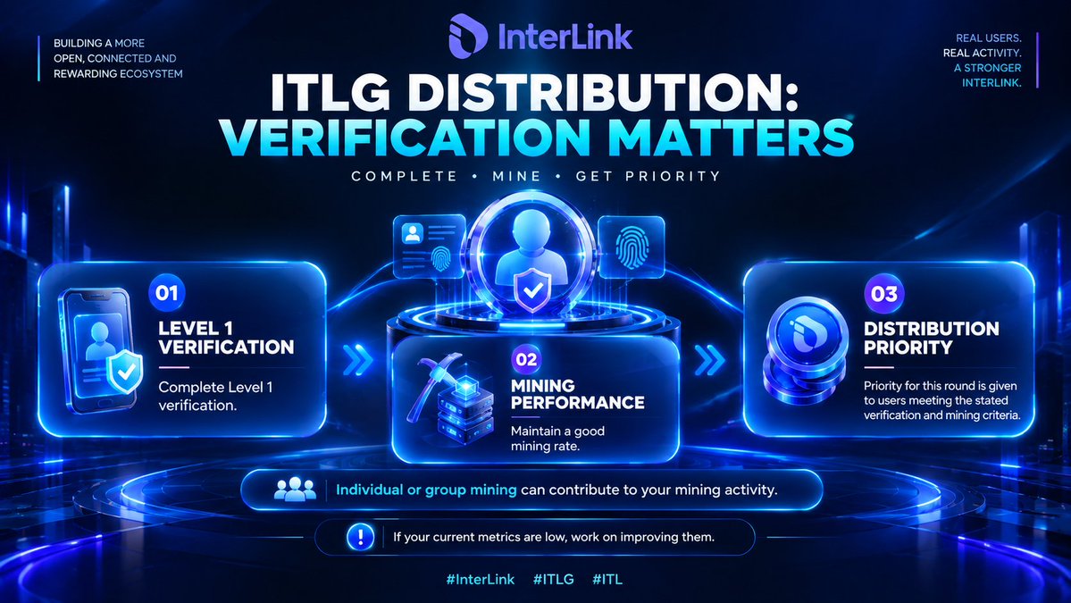 OloladeADE3863's tweet photo. ITLG distribution starts with participation. 🔐

The Day 80 update highlights Level 1 verification and maintaining a good mining rate as key factors for priority in this round of ITLG distribution.

Verify. Participate. Keep building.

#InterLink #ITLG #ITL https://t.co/CWANnZEoJE