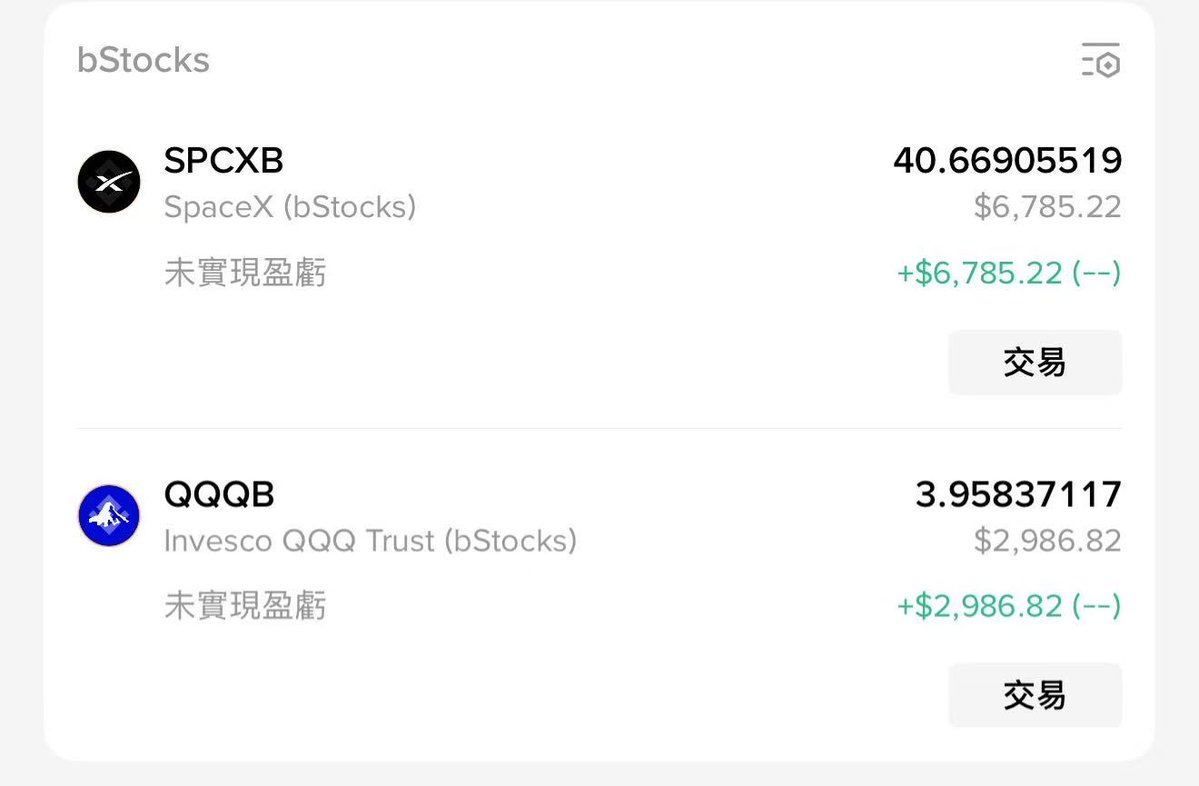 BitCloutCat's tweet photo. 持有牛来和mars的现货，收到了分红。

牛来分纳指100的股票， $mars 分spcx的股票。

本来一直想定投美股，现在也算每个月定投了吧？ https://t.co/6k1YZWrOoX