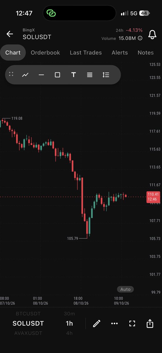 TapTradeView tweet picture
