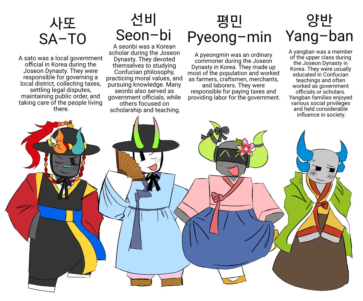 seongja1722's tweet photo. 한글날 기념 
알아보는 한국 문화와 역사 (3/3) #phighting https://t.co/Li8r3BZ8PQ