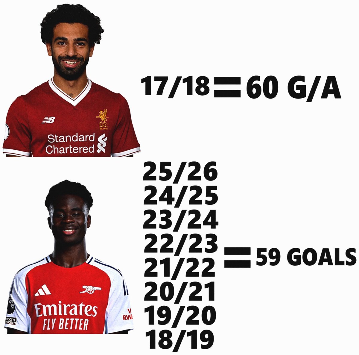 LFC_Tandy's tweet photo. This image is still killing me 😭😭😭 https://t.co/31kcHEwLkx