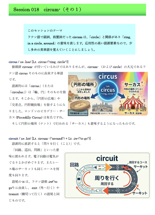 HitomiKengo's tweet photo. 【新連載：接頭辞編 Session 018　circum-（その１）】

このセッションのテーマ
ラテン語で副詞、前置詞だったcircumは、「circle」と関係があり「ring,in a circle, around」の意味を表します。応用性の高い語源要素なので、少し多めの英単語を覚えていくことにしましょう。

circus, circuit, circuitous, circumstance, circumstantial, circumference, circumambulate, circumambient, circumcise, circumflex

------------------------------------------------
　新たなシリーズとして「語彙力増強法」の一貫として、「接頭辞」を中心の解説を投稿します。
　解説文、発音、語源、イラストという多角的アプローチで、記憶の確実な定着を図り、丸暗記の苦痛から解放します。
　そして、英語ネイティブが１つの単語に接したとき脳内に湧き上がるものと同じイメージを瞬時に抱けるようになることで「単語の記憶」からより実用的な技能につなげます。

------------------------------------------------
過去の投稿一覧：
https://t.co/bRcoianv4i
スプレッドシートの「接頭辞シリーズ」をクリックしてください

参考：【語源活用の語彙学習の本質】
https://t.co/ju9G5Z8sWb