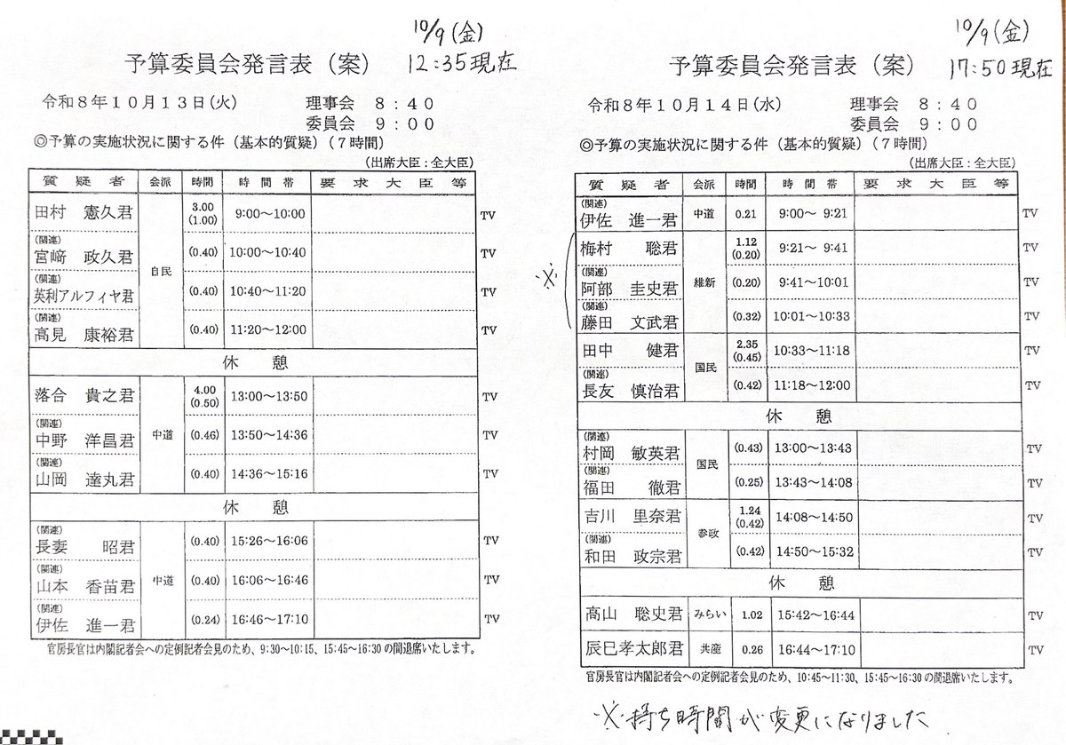 kotarotatsumi's tweet photo. 来週から衆議院予算委員会。私は14日（水）16時44分〜17時10分までの26分間（NHK 放送あり）それまで簗大臣がいるのかどうか。 https://t.co/XRePOO9jCT