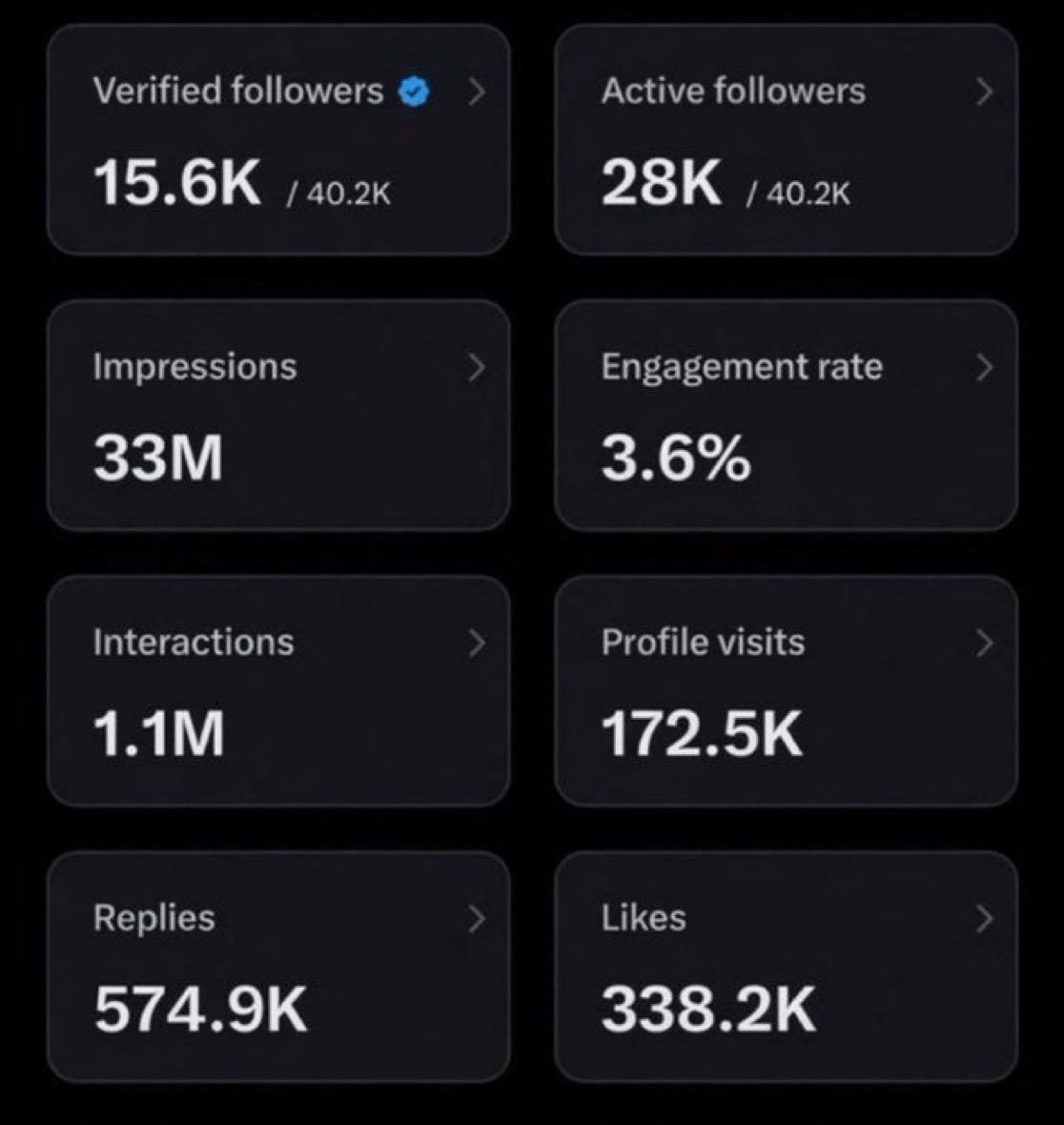 Prince_of_web3_'s tweet photo. you need 5M impression

Say hello 👋

I will boost your page https://t.co/VzRgdemmnk
