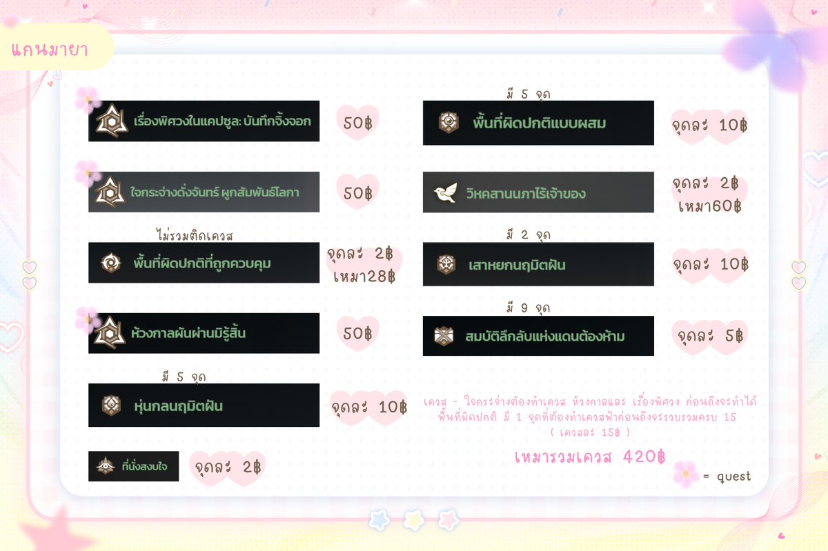 ourcuti3gurl's tweet photo. ⠀𐬹 🫖 สำรวจเมืองเมิ่งโจว 𓋰 3.5 แมพ ◞✿ 🪷

❀ ราคาเหมา 420 b ( ทั้งแมพ )  .ᐟ.ᐟ      
      ↳ รวมราคาของเควสที่ติด      
      ↳ ไม่รวมเควส 270 b  

* ได้รวม ๆ เกือบประมาณ 3000 แอสไตรท์รวมเควส ไม่รวมโรลถาวรที่ได้ *    

☆ สอบถามเพิ่มเติมได้ค่ะ , どうもありがとうございます 🪴

#รับเล่นwuwa