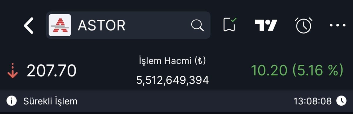 AYenigun4's tweet photo. #ASTOR piyasa böyle işte (korku panik heyecan disiplin stop tavan taban cart çurt..) https://t.co/m1Krygplsu